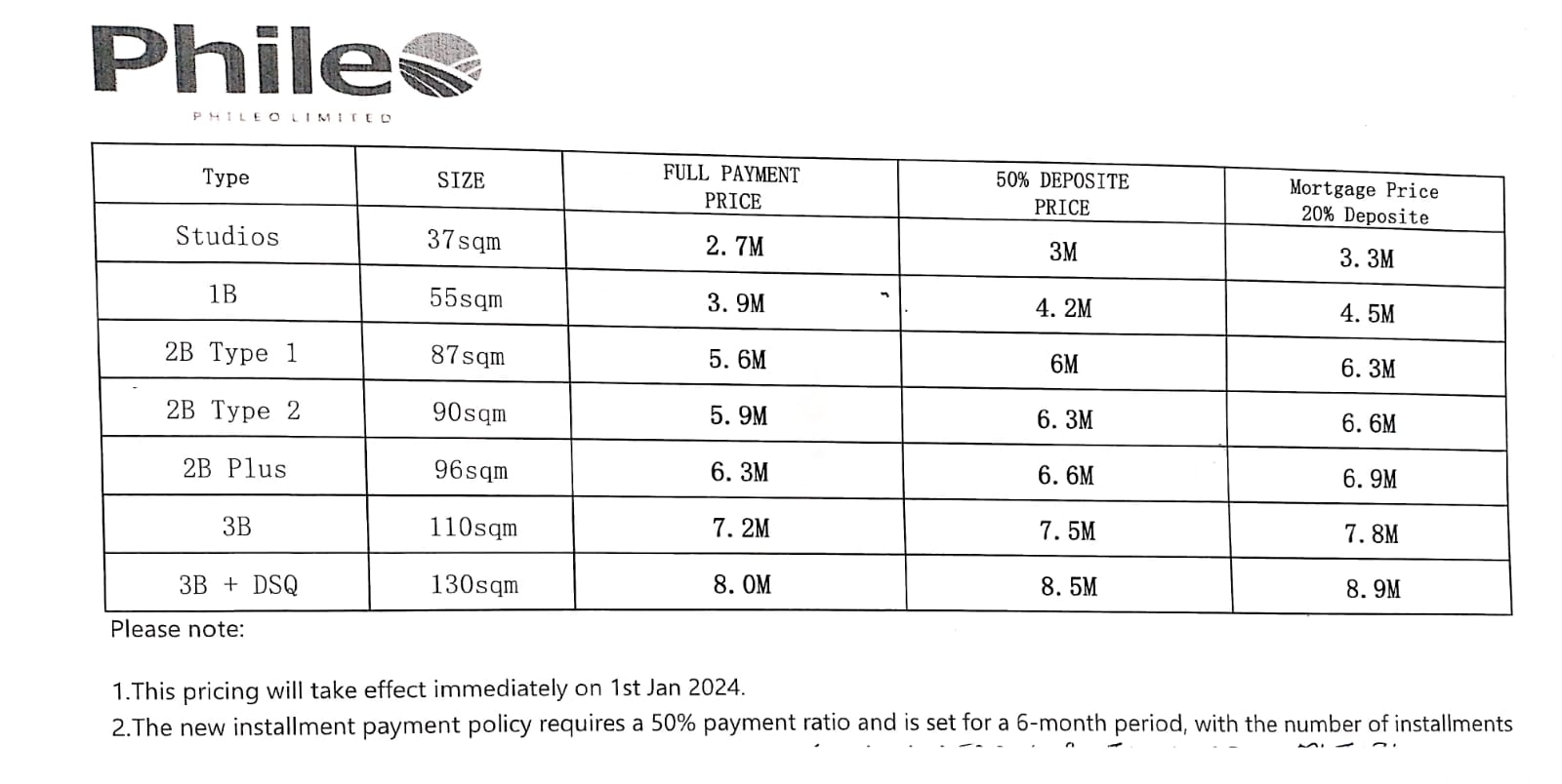 Studio, 1, 2, and 3 Bedroom Apartments For Sale in Sabaki Estate